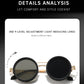 Small Round Steampunk ND9 Adjustable Dimming Sunglasses Polarized Metal Frame Punk Sun Glasses Fishing Eyewear UV400